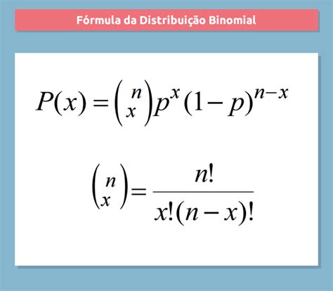 distribuição binomial apostas esportivas